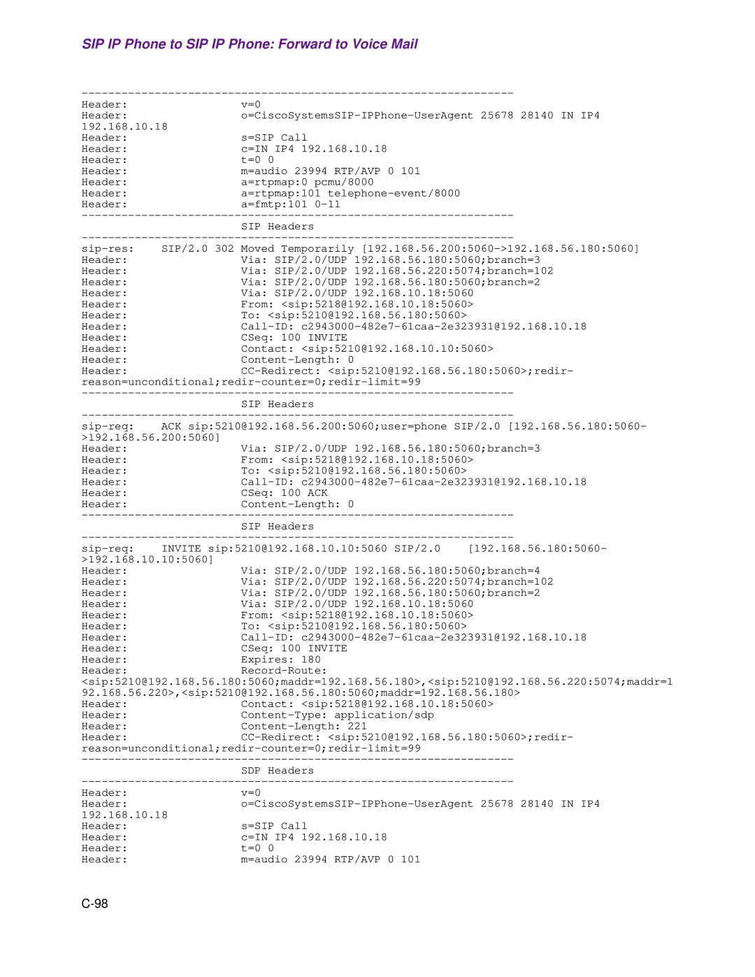 Cisco Systems 1.3.0 manual SIP IP Phone to SIP IP Phone Forward to Voice Mail 