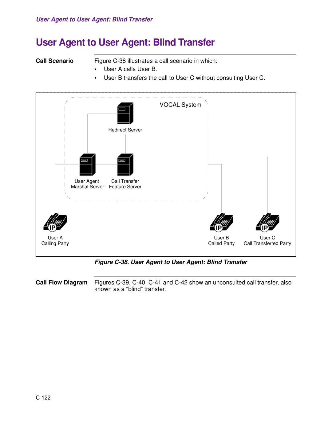 Cisco Systems 1.3.0 manual Figure C-38. User Agent to User Agent Blind Transfer 