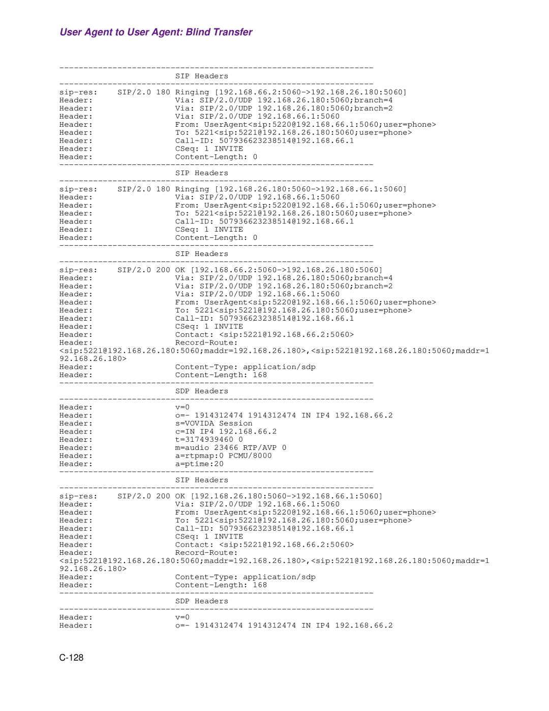 Cisco Systems 1.3.0 manual 128 