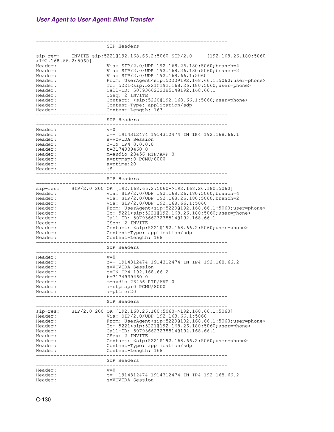 Cisco Systems 1.3.0 manual 130 