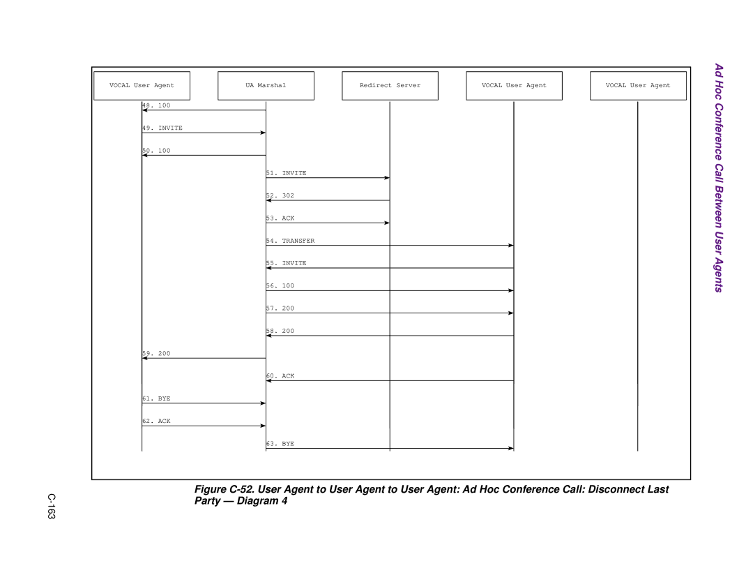 Cisco Systems 1.3.0 manual 163 