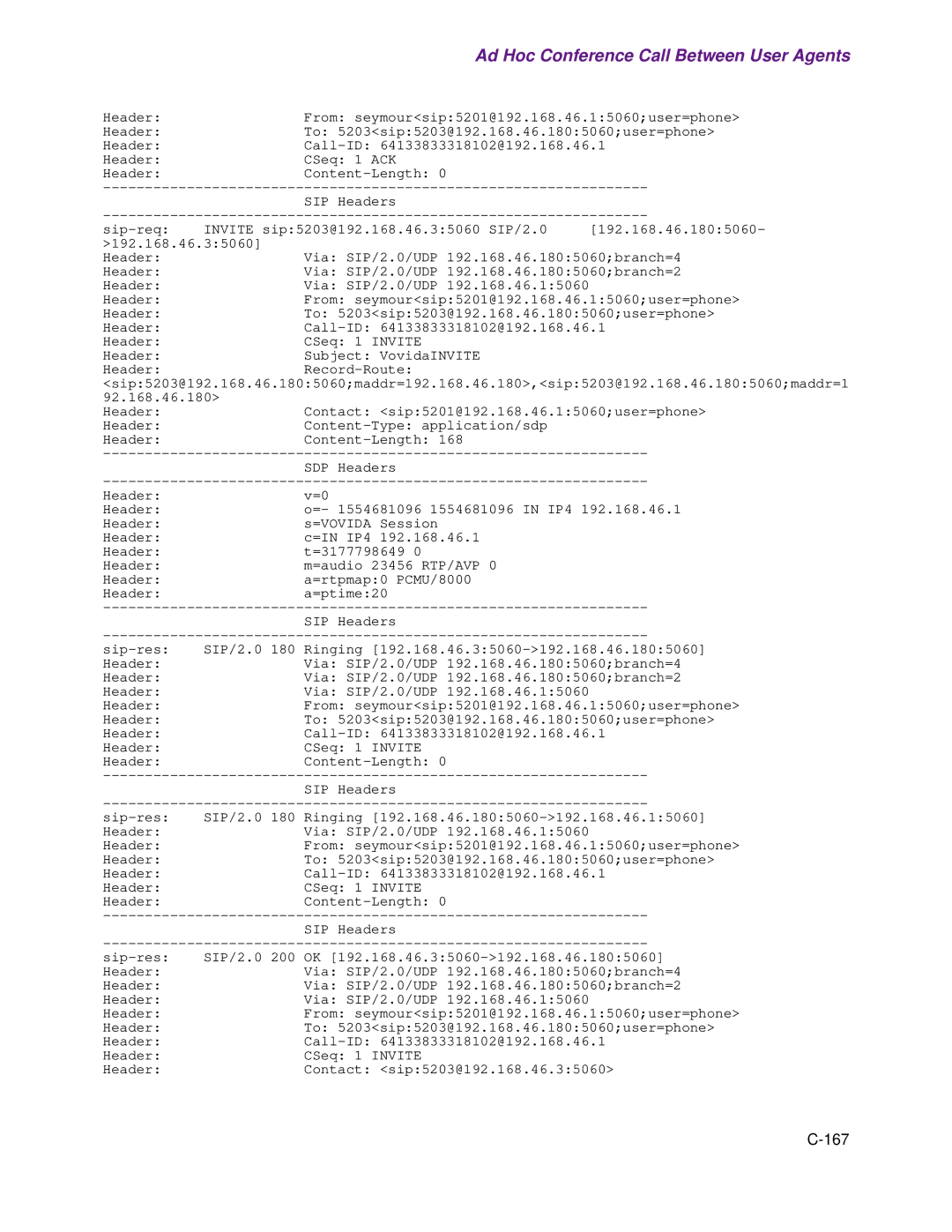 Cisco Systems 1.3.0 manual Ad Hoc Conference Call Between User Agents 