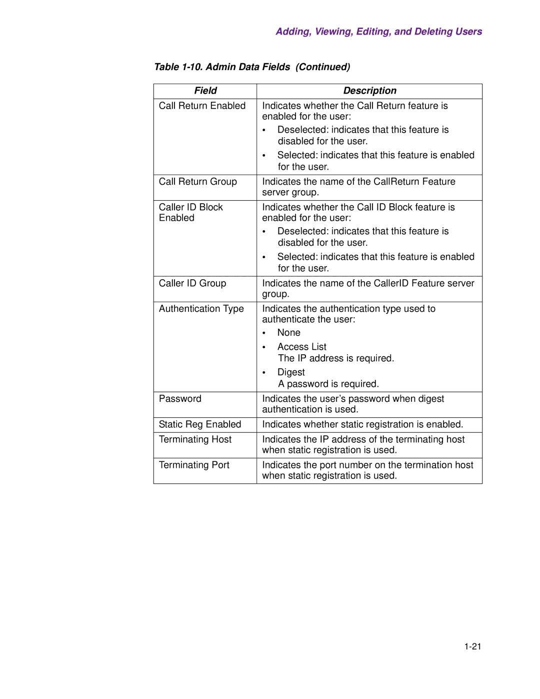 Cisco Systems 1.3.0 manual Adding, Viewing, Editing, and Deleting Users 