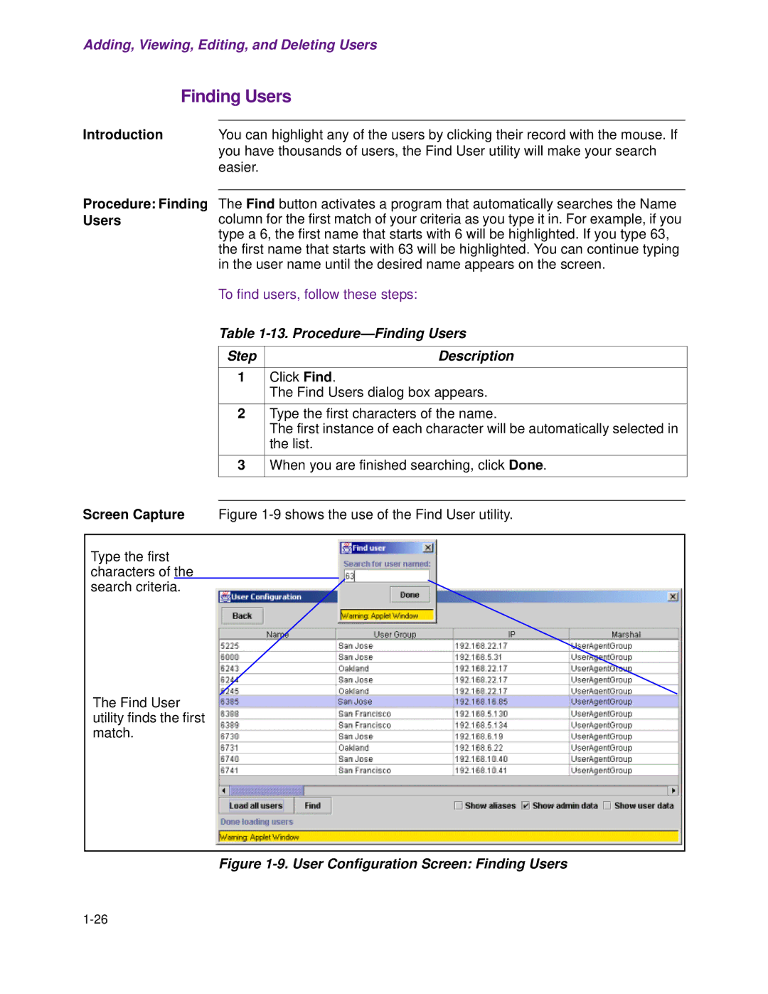 Cisco Systems 1.3.0 manual Procedure Finding Users, Procedure-Finding Users Step Description 