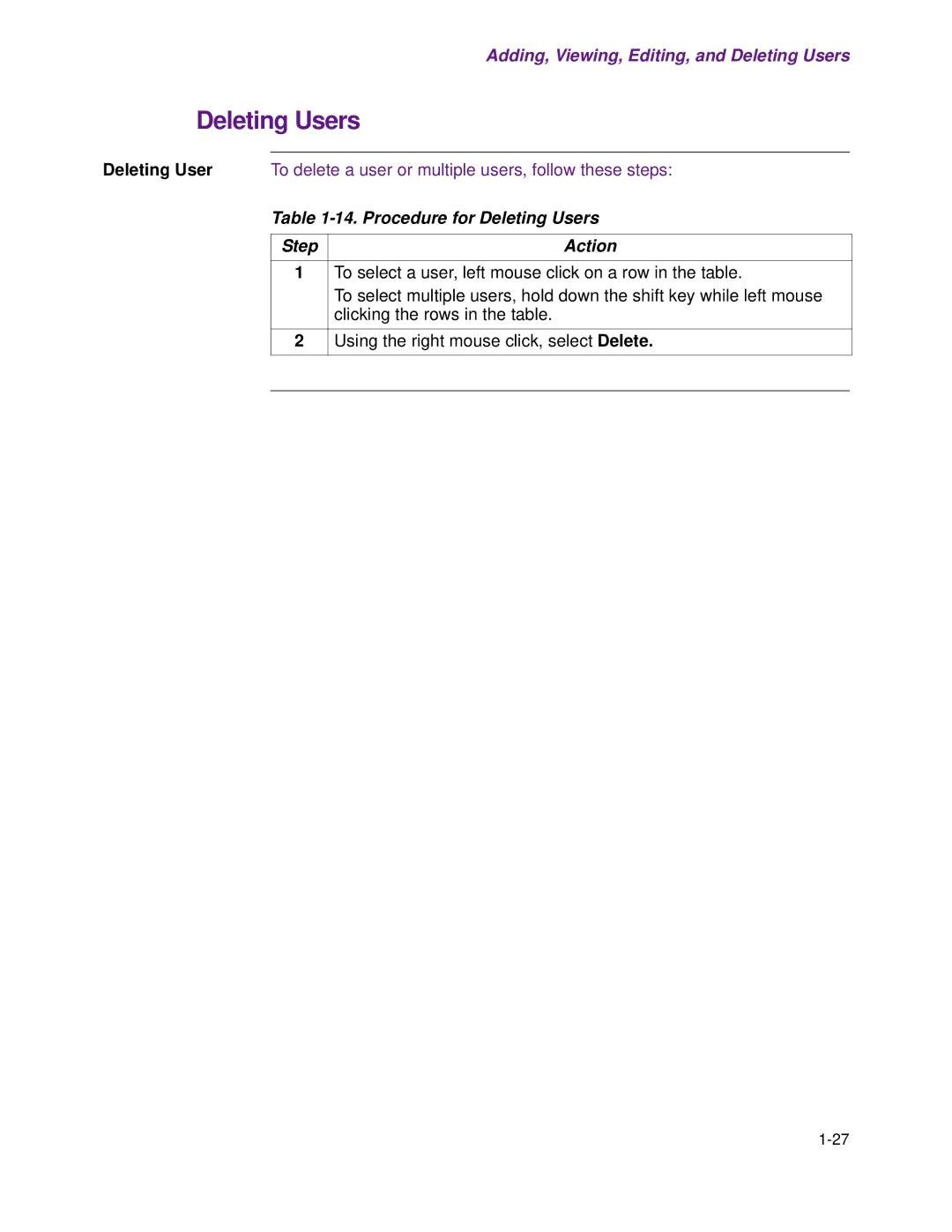 Cisco Systems 1.3.0 manual Procedure for Deleting Users Step 