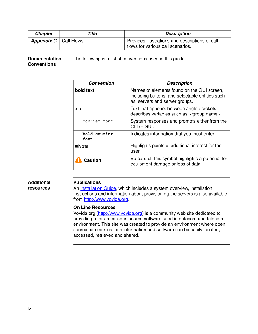 Cisco Systems 1.3.0 Conventions Additional resources, Convention Description, Bold text, Publications On Line Resources 