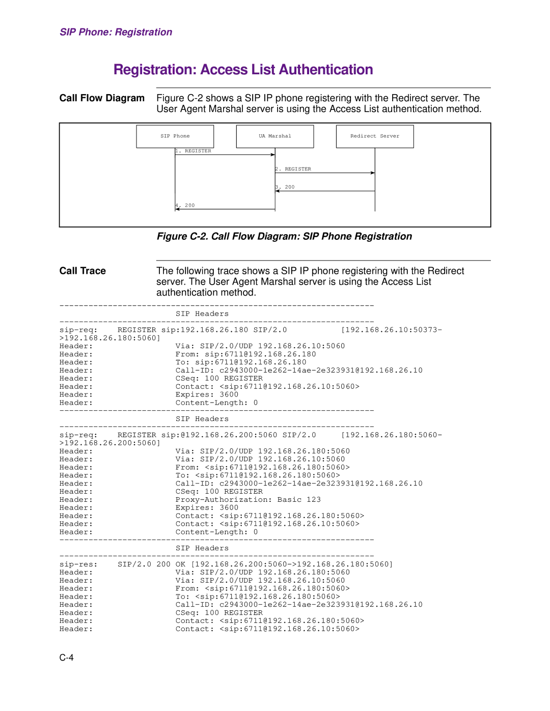 Cisco Systems 1.3.0 manual Registration Access List Authentication, Figure C-2. Call Flow Diagram SIP Phone Registration 