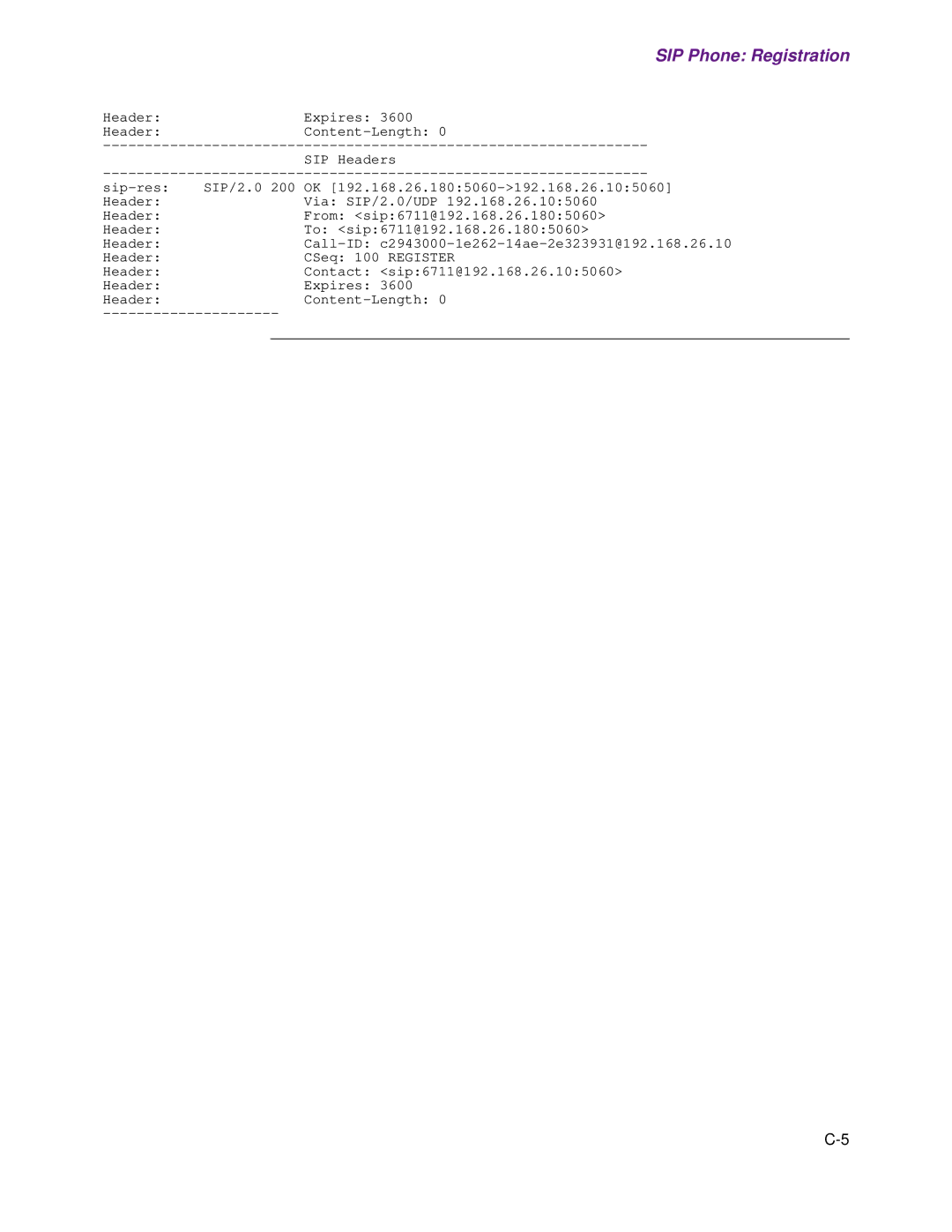 Cisco Systems 1.3.0 manual SIP Phone Registration 