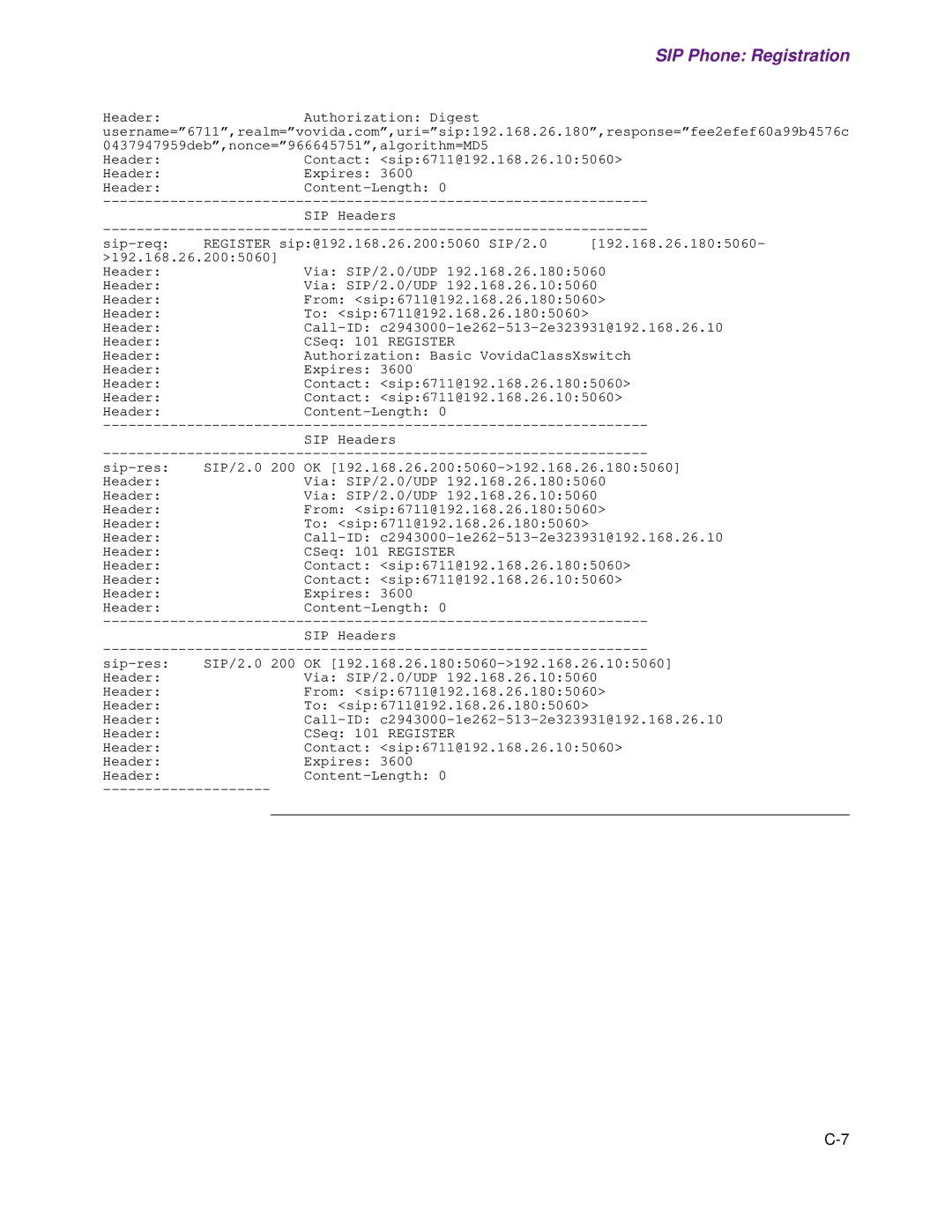 Cisco Systems 1.3.0 manual SIP Phone Registration 