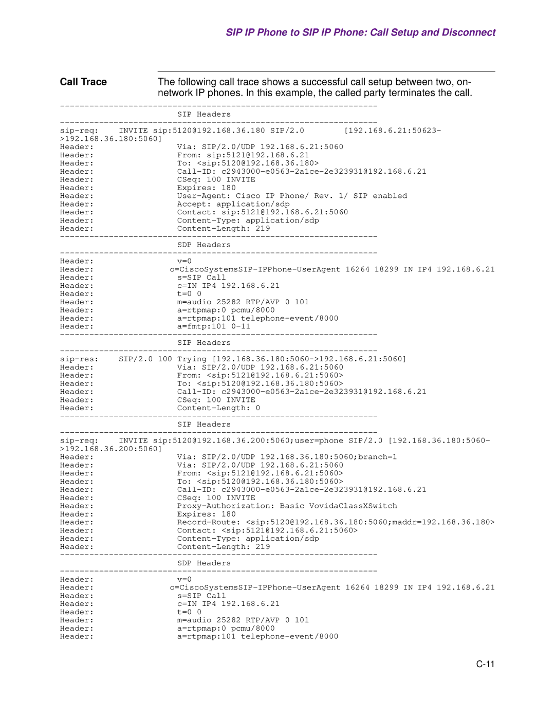 Cisco Systems 1.3.0 manual Call Trace 