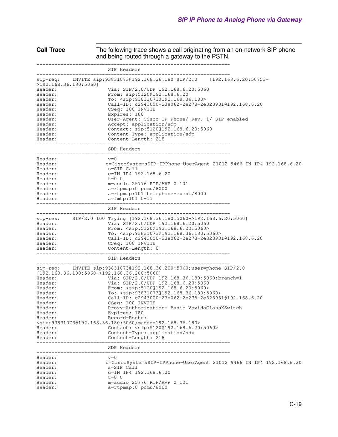 Cisco Systems 1.3.0 manual Being routed through a gateway to the Pstn 