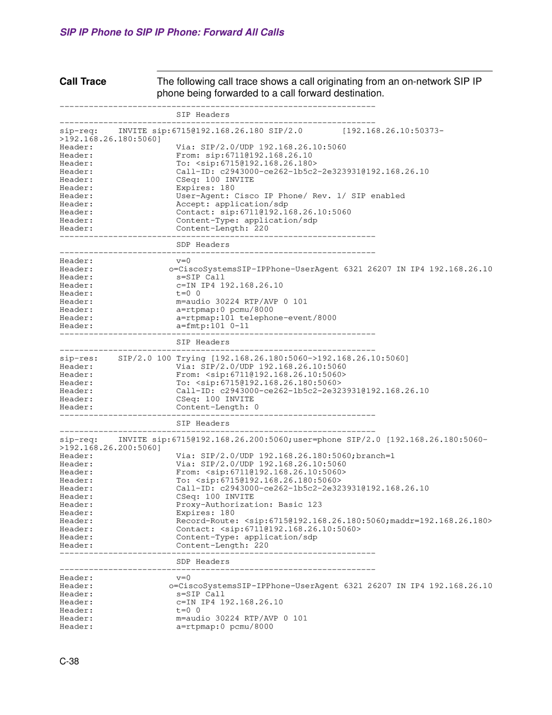 Cisco Systems 1.3.0 manual SIP IP Phone to SIP IP Phone Forward All Calls 