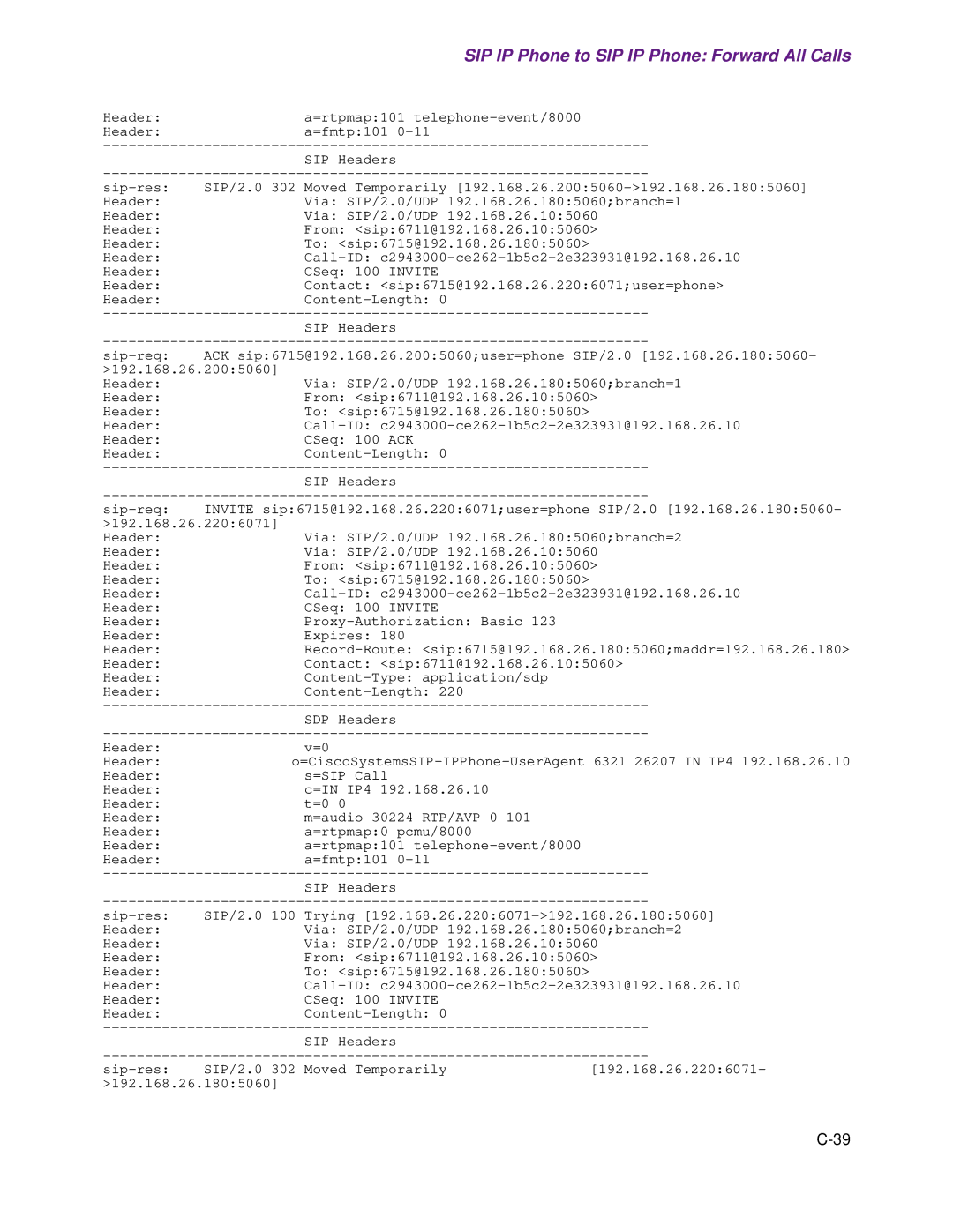 Cisco Systems 1.3.0 manual SIP IP Phone to SIP IP Phone Forward All Calls 