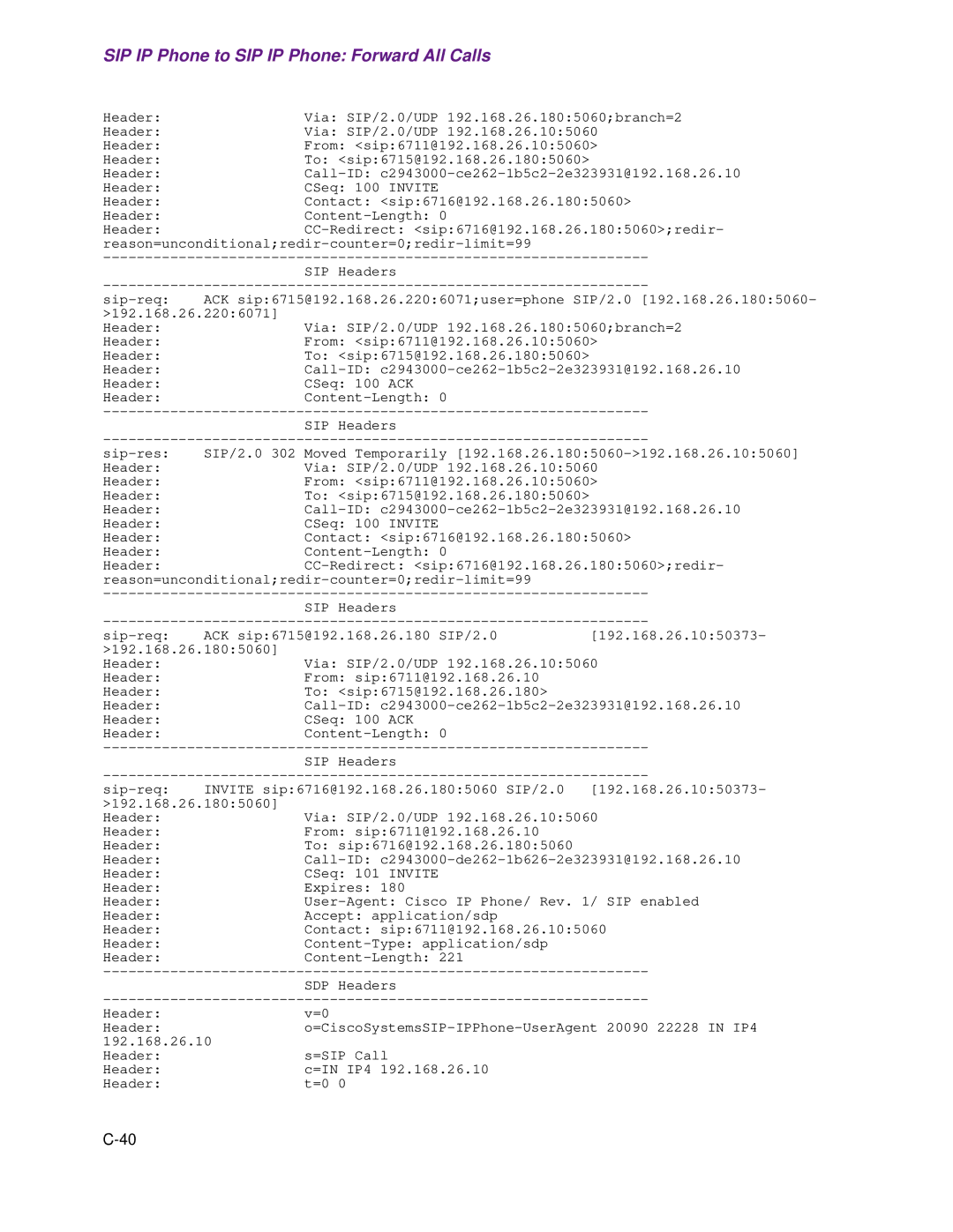 Cisco Systems 1.3.0 manual SIP IP Phone to SIP IP Phone Forward All Calls 