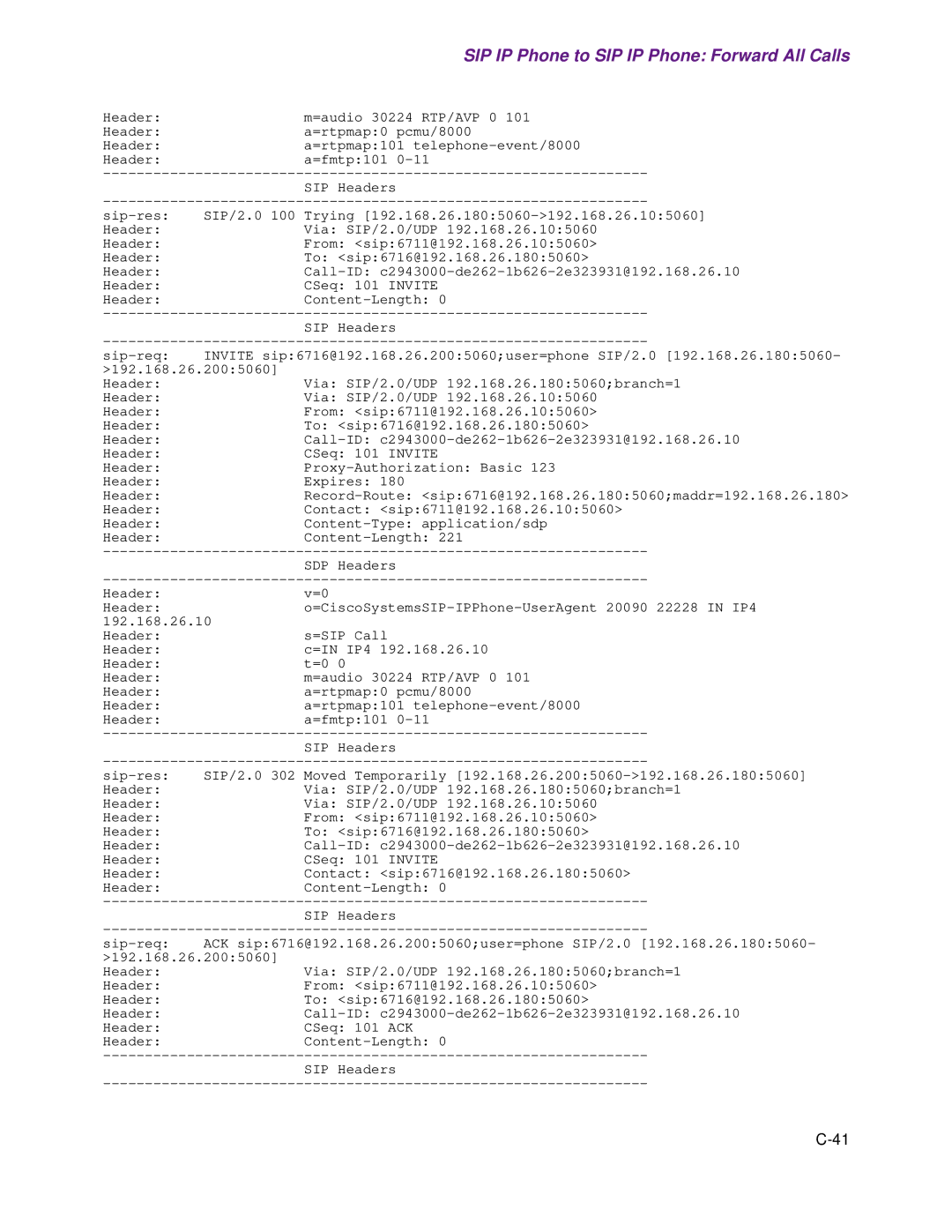 Cisco Systems 1.3.0 manual SIP IP Phone to SIP IP Phone Forward All Calls 