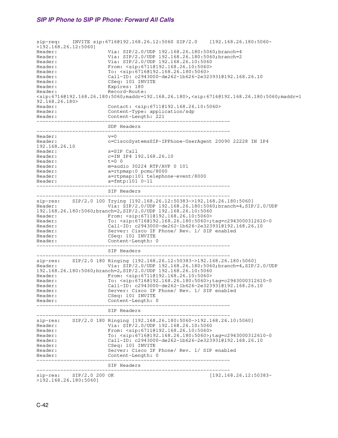 Cisco Systems 1.3.0 manual SIP IP Phone to SIP IP Phone Forward All Calls 