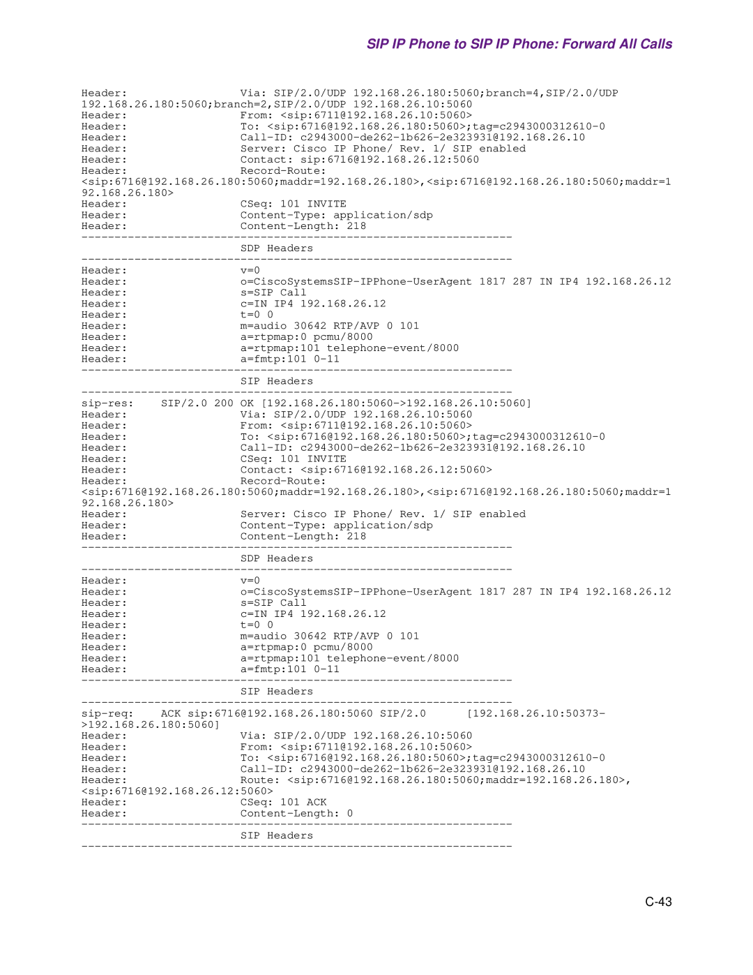 Cisco Systems 1.3.0 manual SIP IP Phone to SIP IP Phone Forward All Calls 