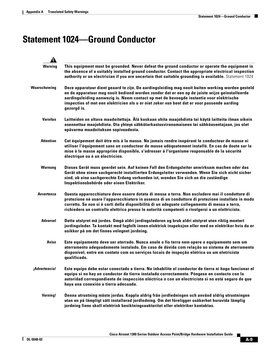 Cisco Systems 1300 Series manual Statement 1024-Ground Conductor 