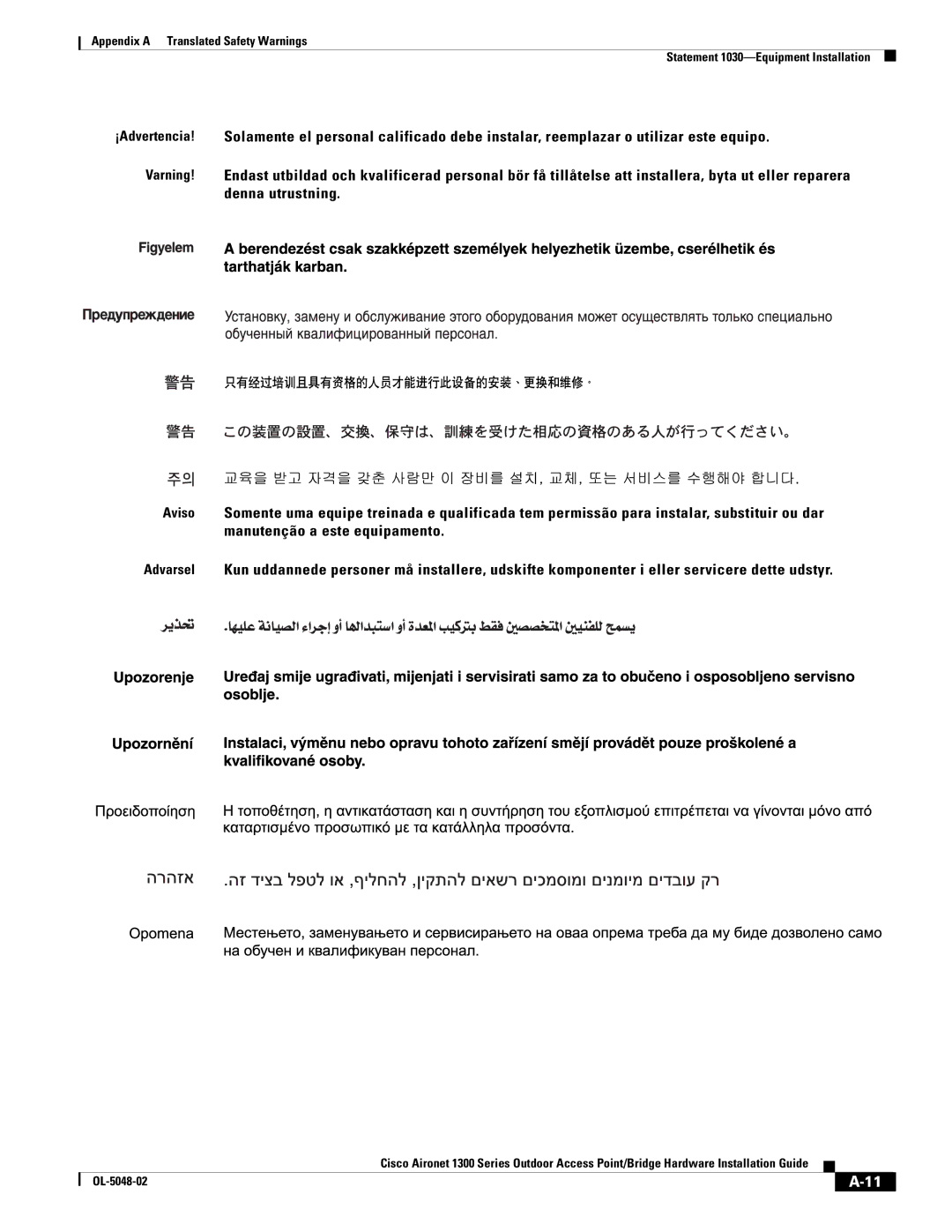 Cisco Systems 1300 Series manual 