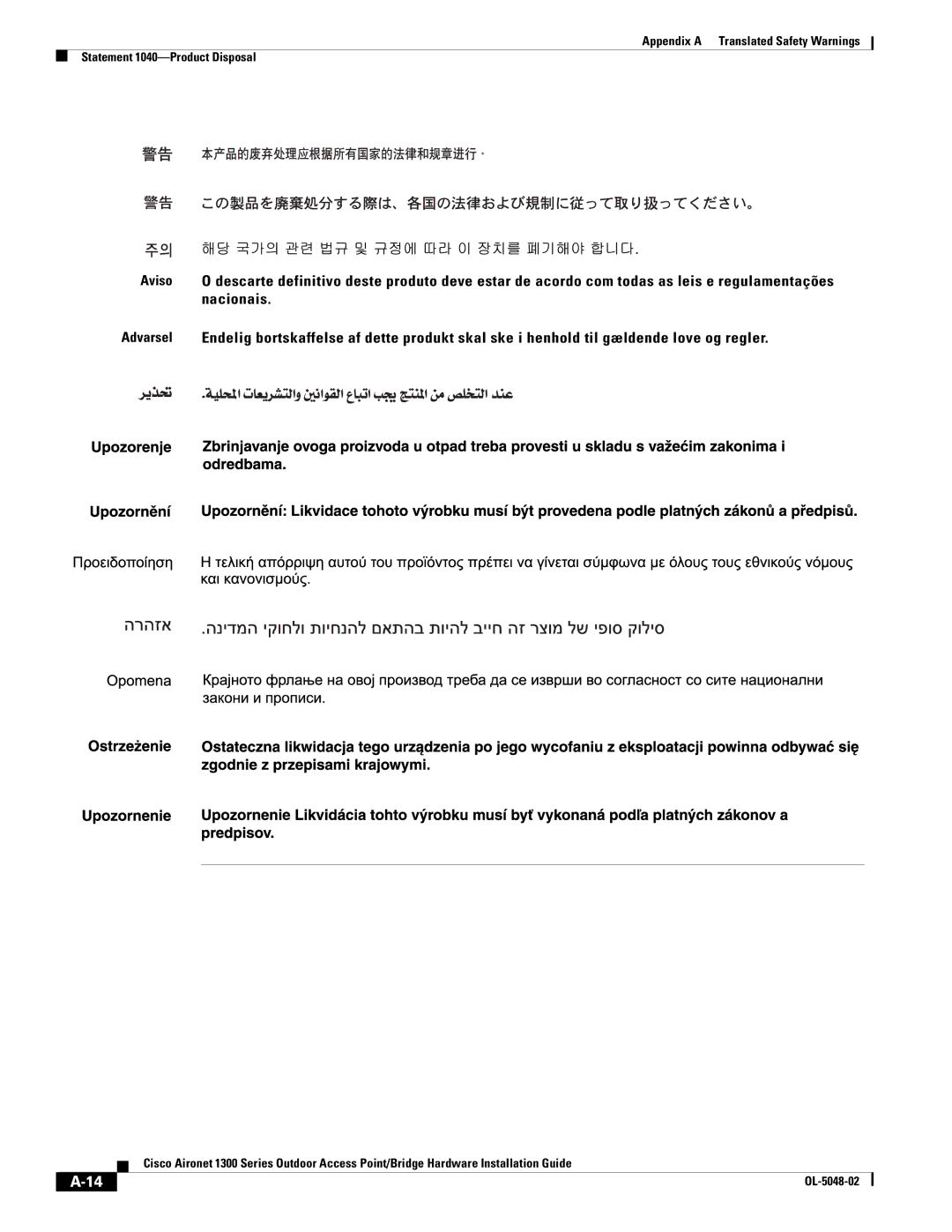 Cisco Systems 1300 Series manual OL-5048-02 