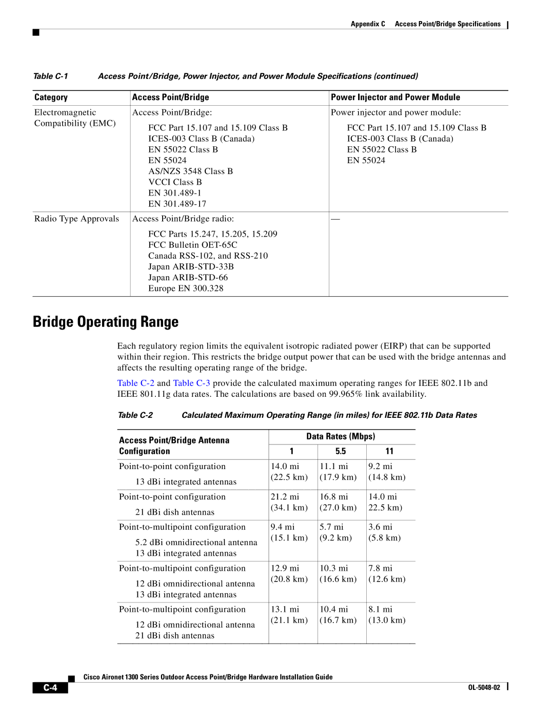 Cisco Systems 1300 Series manual Bridge Operating Range, Access Point/Bridge Antenna Data Rates Mbps Configuration 