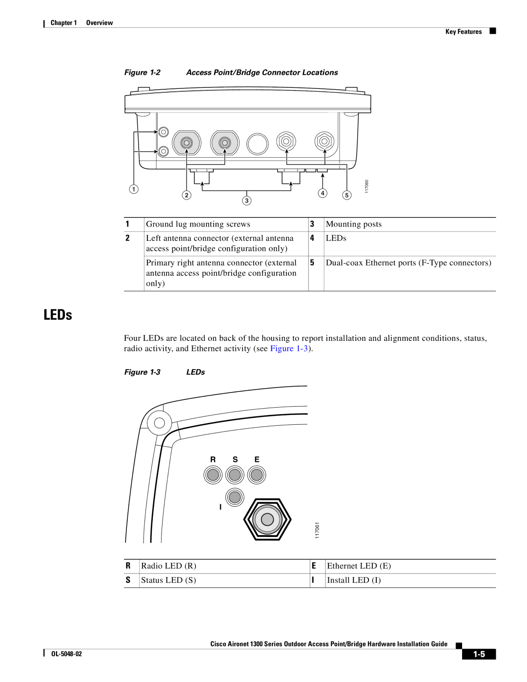 Cisco Systems 1300 Series manual LEDs, Radio LED R Ethernet LED E Status LED S Install LED 