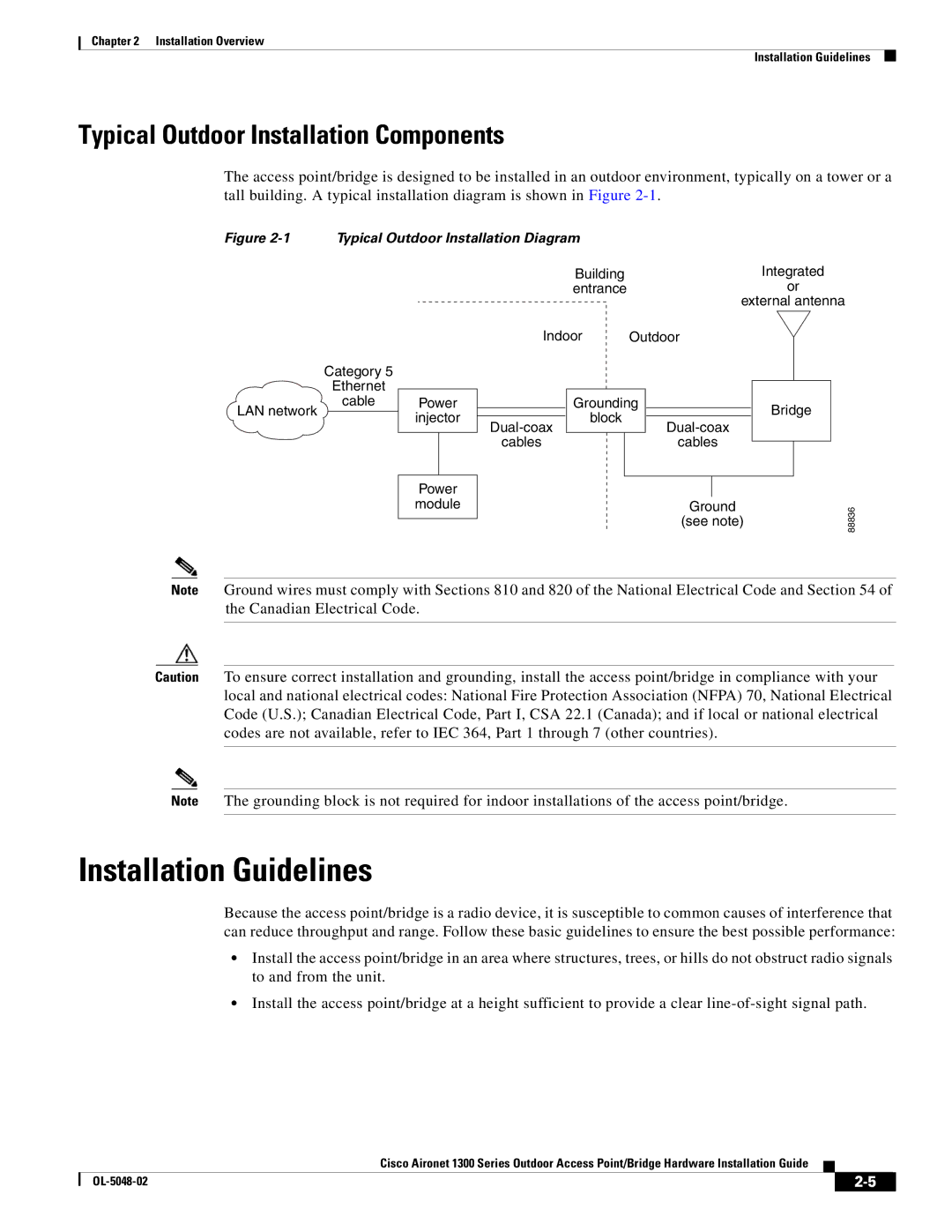 Cisco Systems 1300 Series manual Installation Guidelines, Typical Outdoor Installation Components 