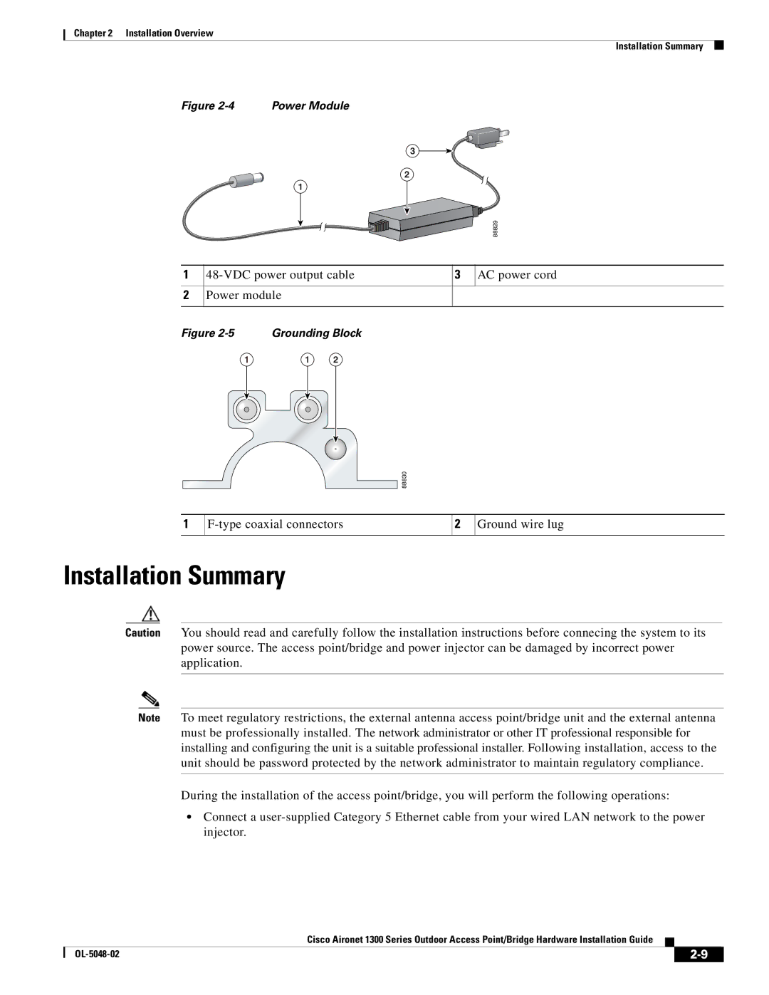 Cisco Systems 1300 Series manual Installation Summary 