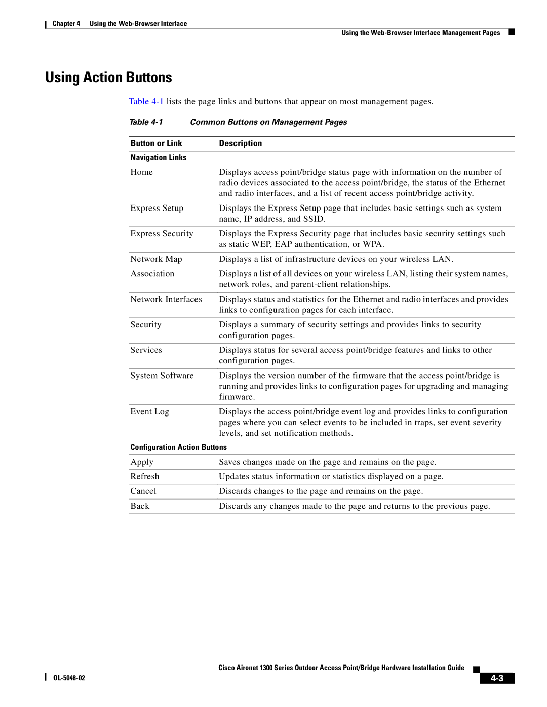 Cisco Systems 1300 Series manual Using Action Buttons, Button or Link Description 