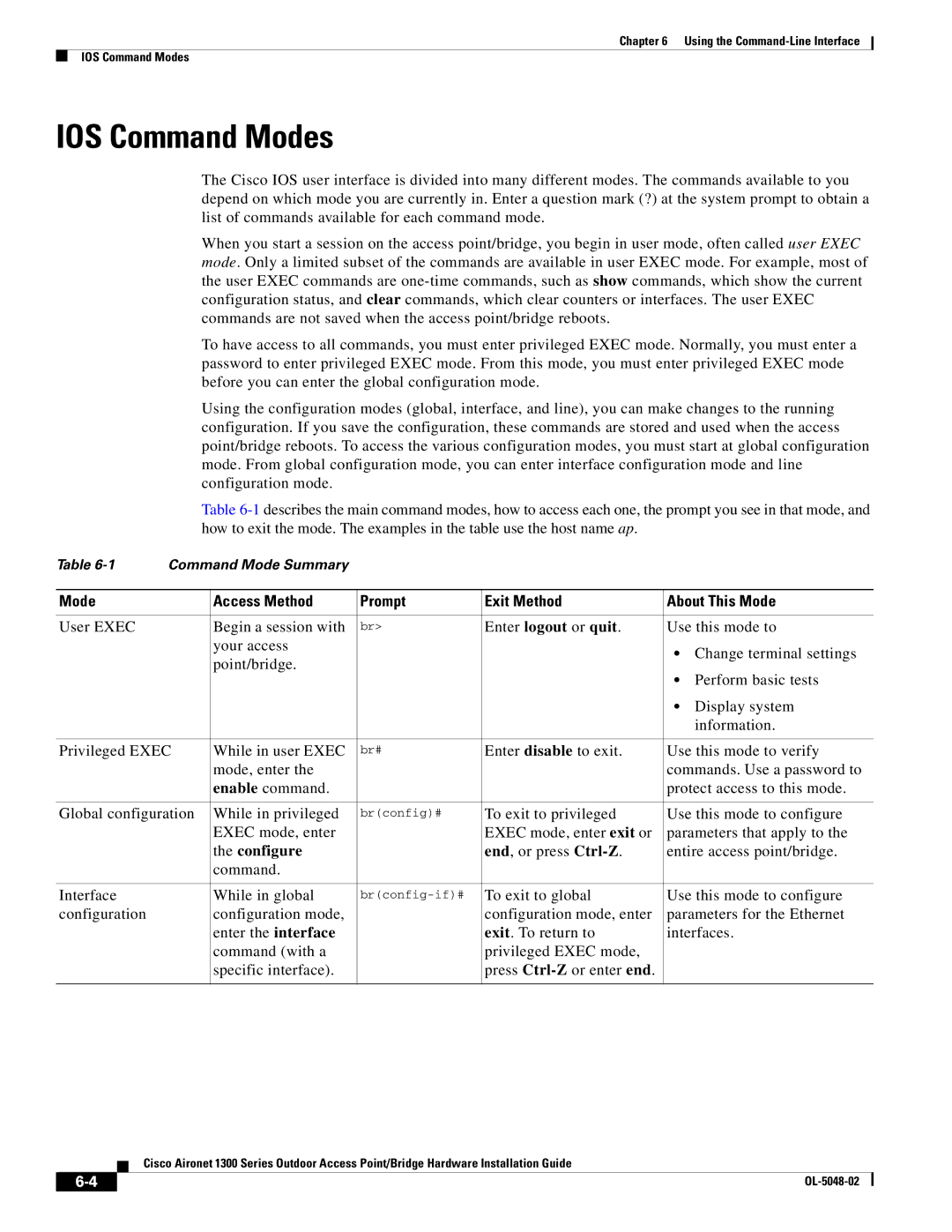 Cisco Systems 1300 Series manual IOS Command Modes, Mode Access Method Prompt Exit Method About This Mode 