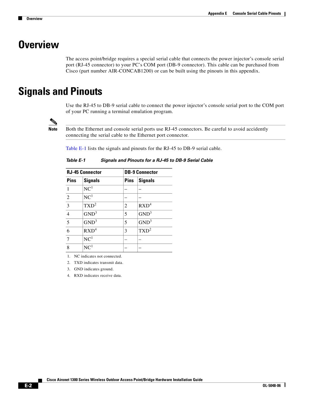 Cisco Systems 1300 manual Overview, Signals and Pinouts 