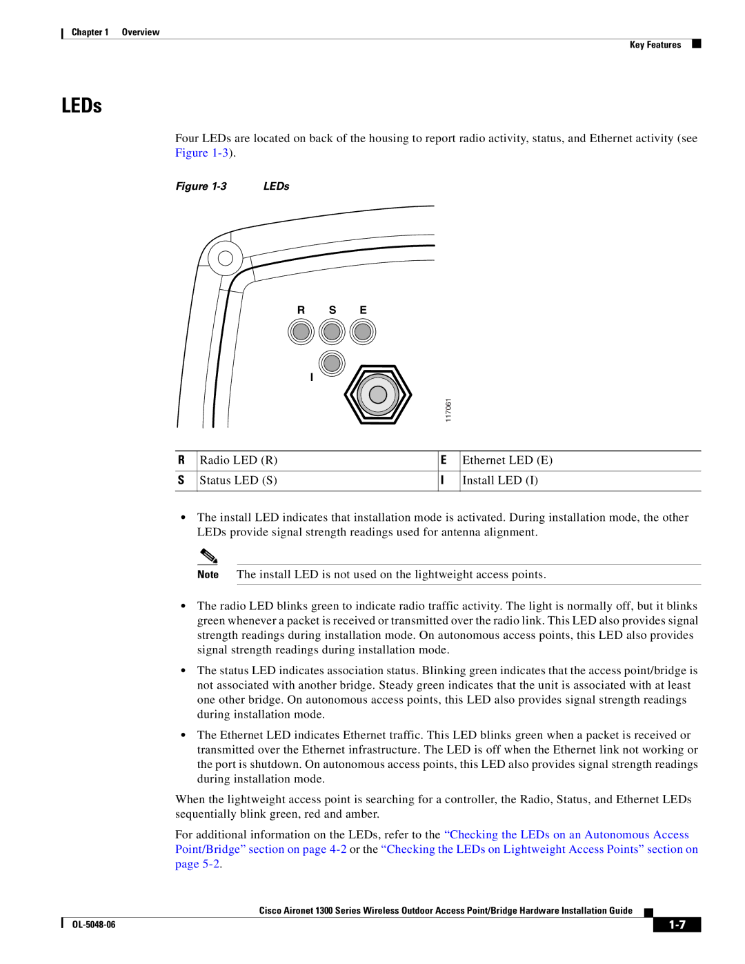 Cisco Systems 1300 manual LEDs 