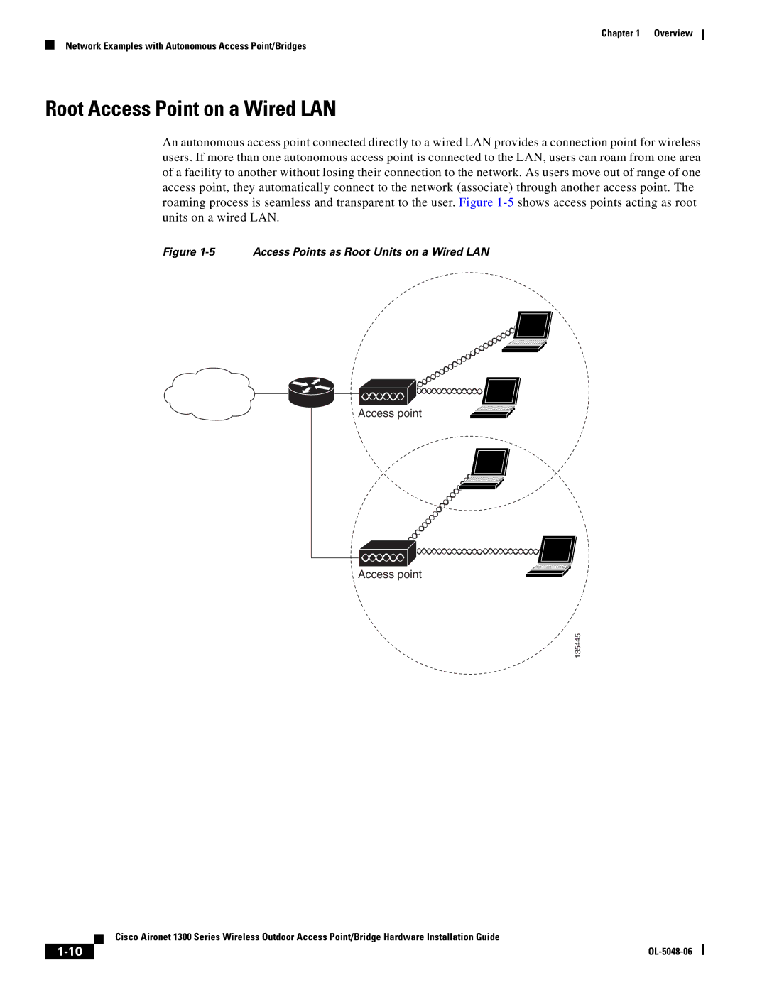 Cisco Systems 1300 manual Root Access Point on a Wired LAN, Access Points as Root Units on a Wired LAN 