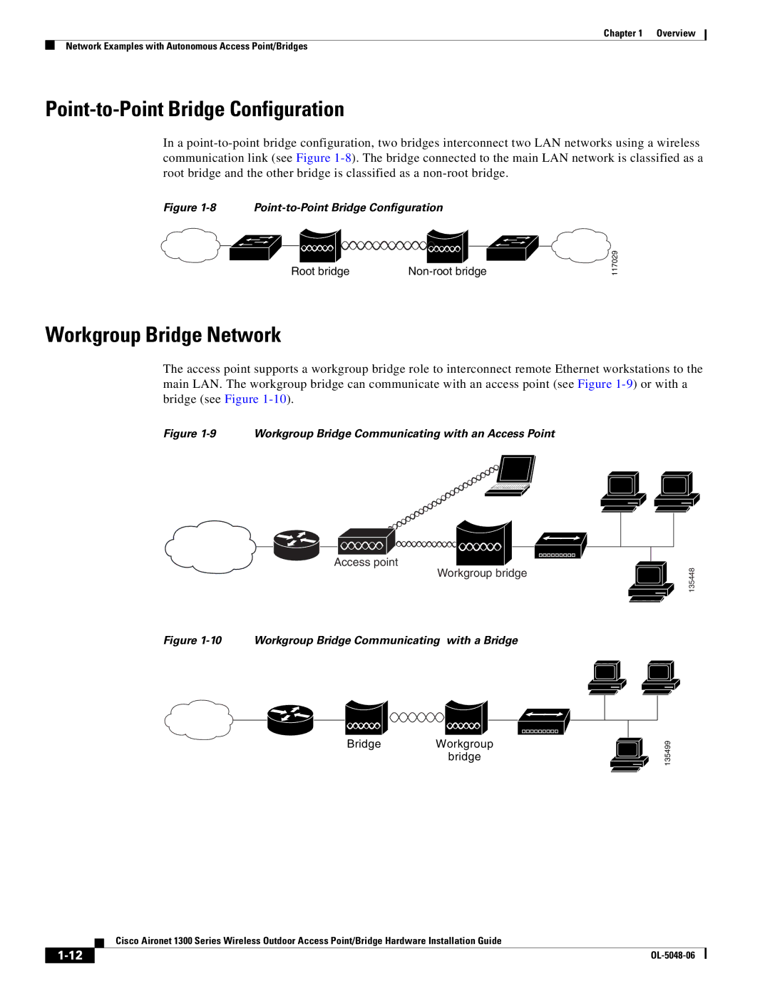 Cisco Systems 1300 manual Point-to-Point Bridge Configuration, Workgroup Bridge Network 