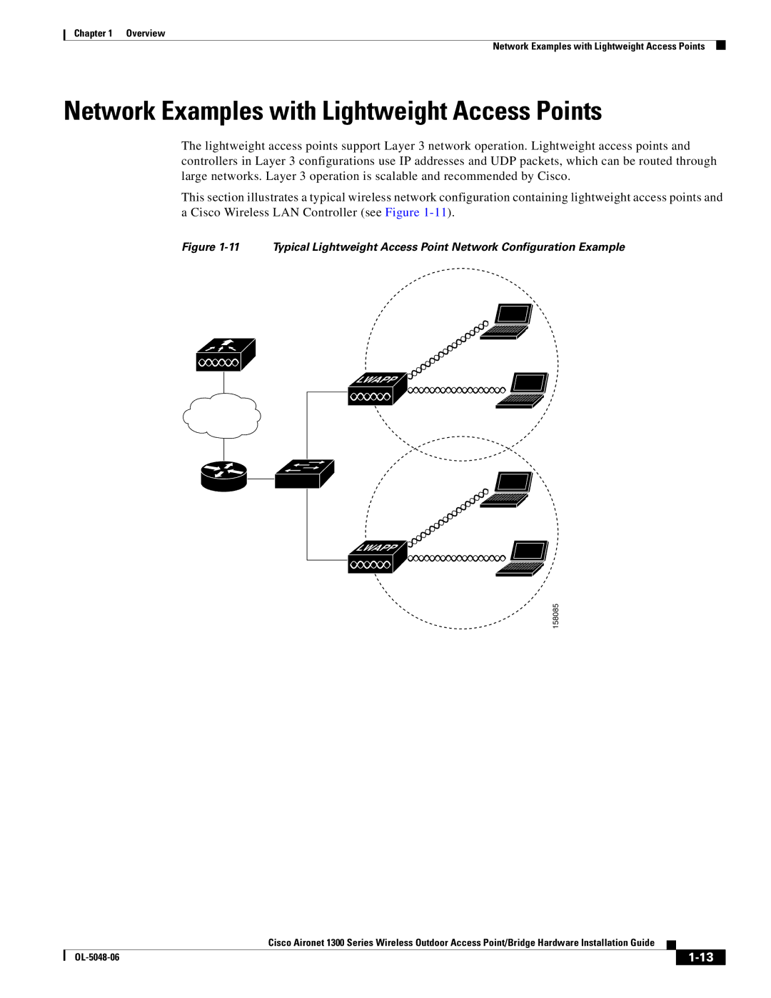 Cisco Systems 1300 manual Network Examples with Lightweight Access Points 