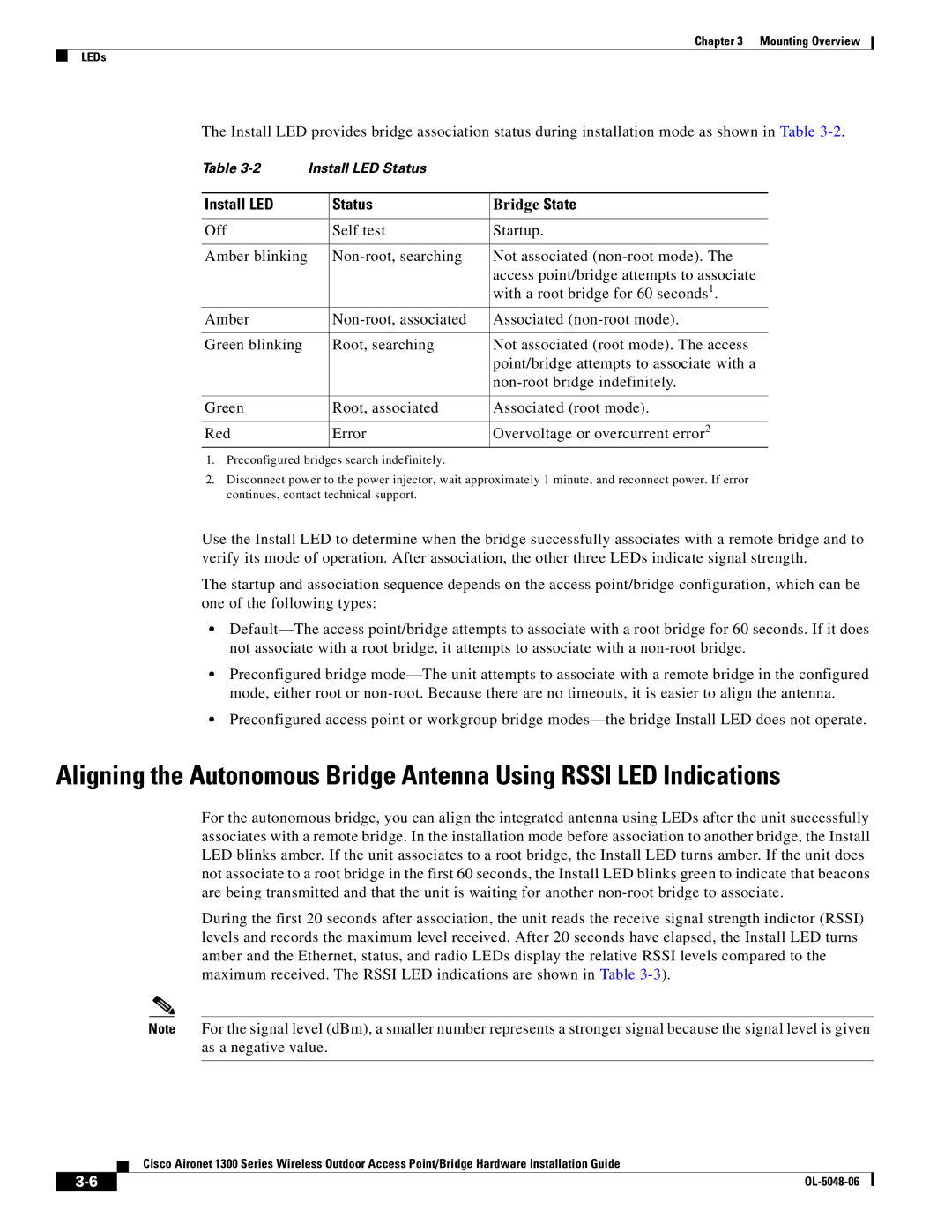 Cisco Systems 1300 manual Install LED Status 