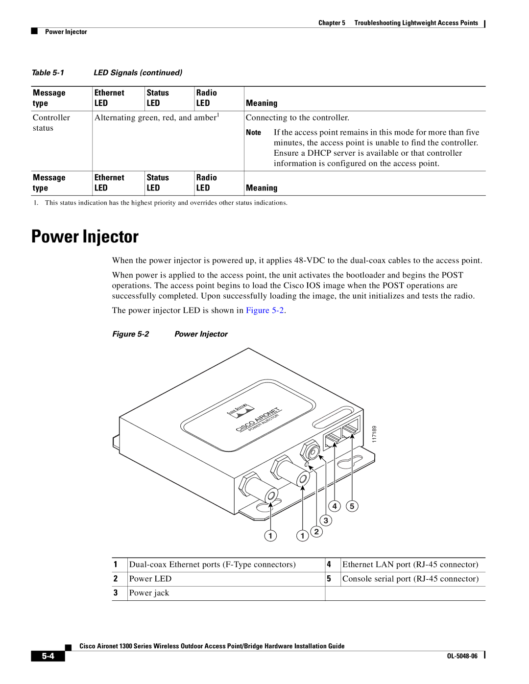 Cisco Systems 1300 manual Troubleshooting Lightweight Access Points Power Injector 