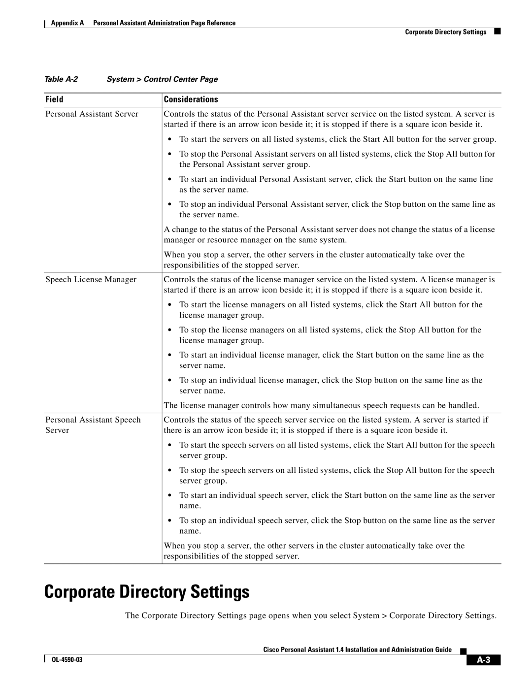 Cisco Systems 1.4 manual Corporate Directory Settings 