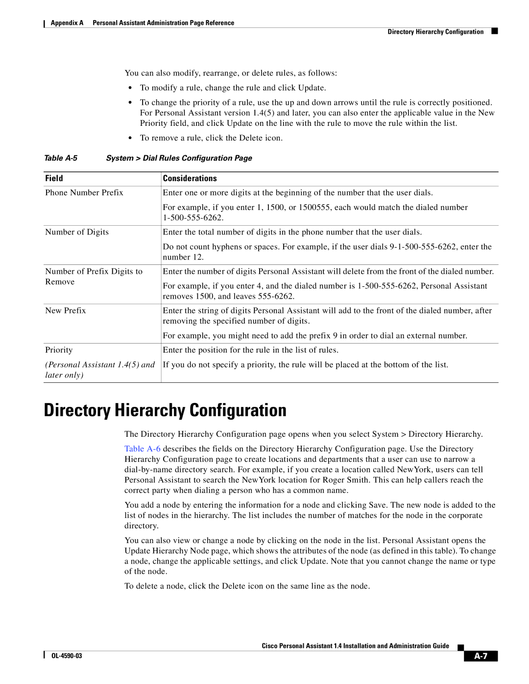 Cisco Systems 1.4 manual Directory Hierarchy Configuration 