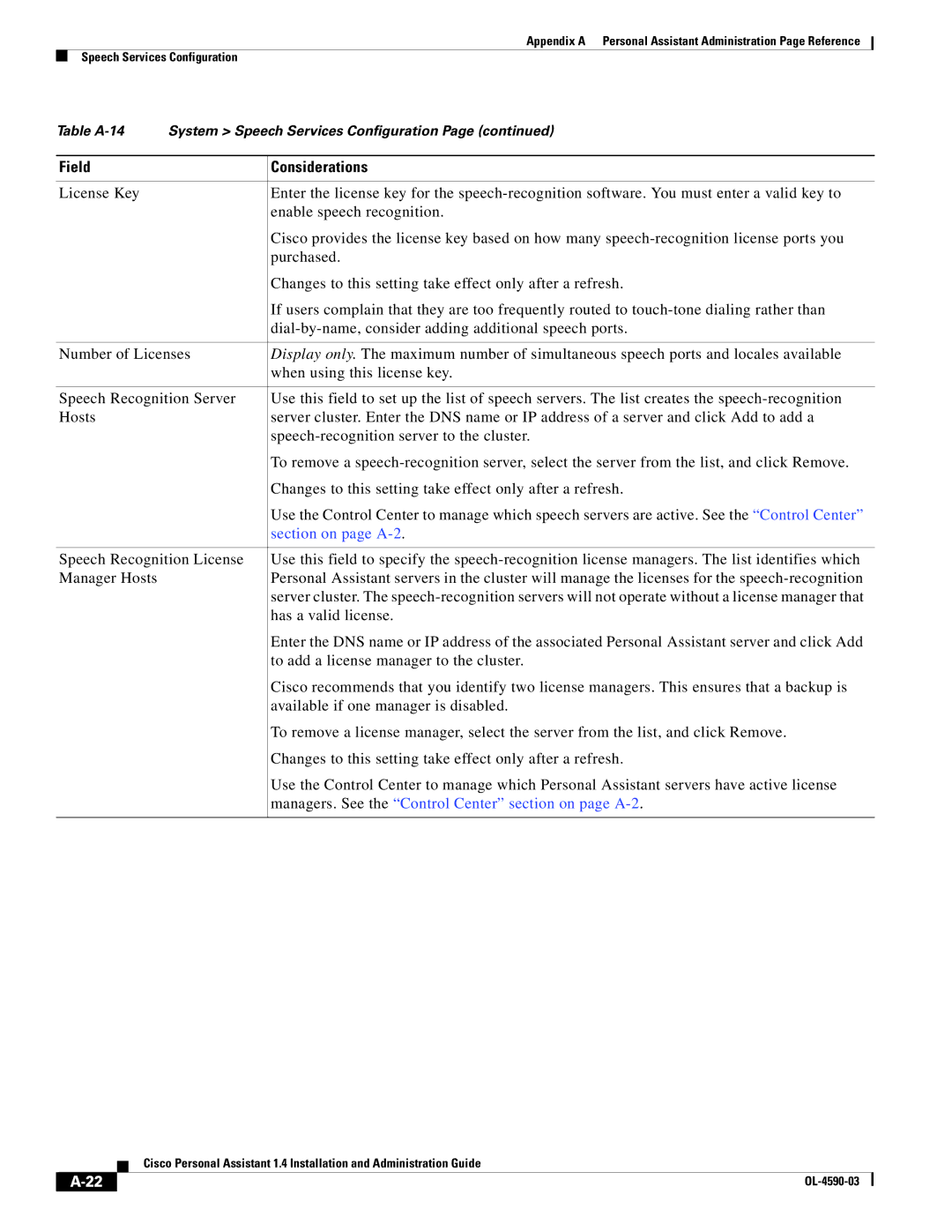 Cisco Systems 1.4 manual Section on page A-2 