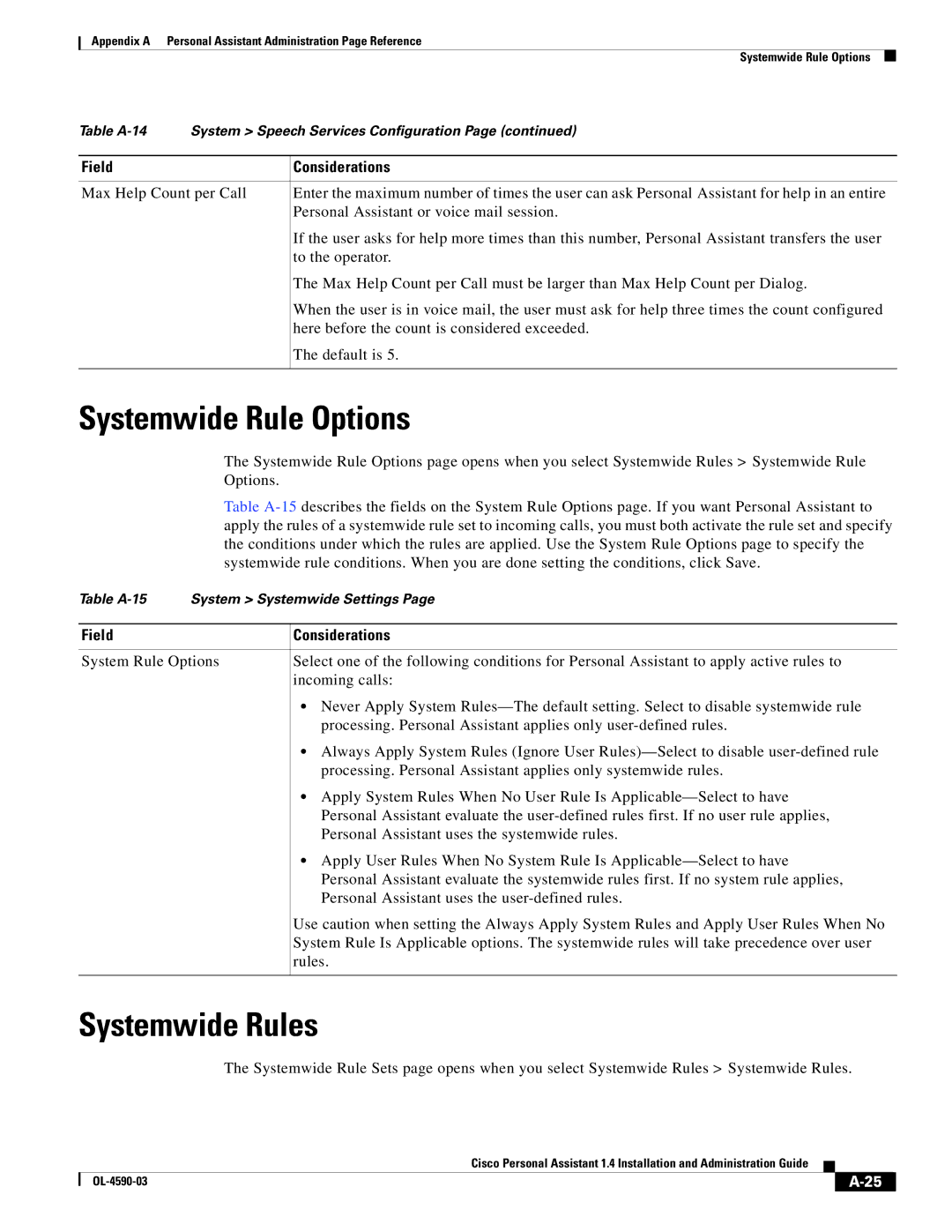 Cisco Systems 1.4 manual Systemwide Rule Options, Systemwide Rules 