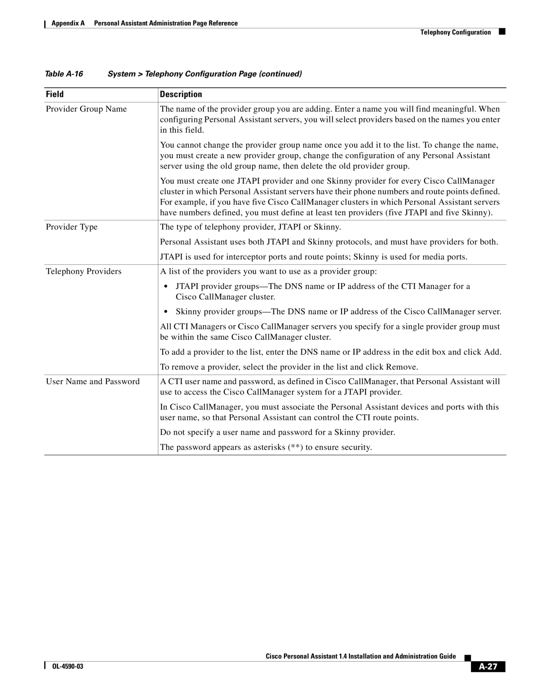 Cisco Systems 1.4 manual Field Description 