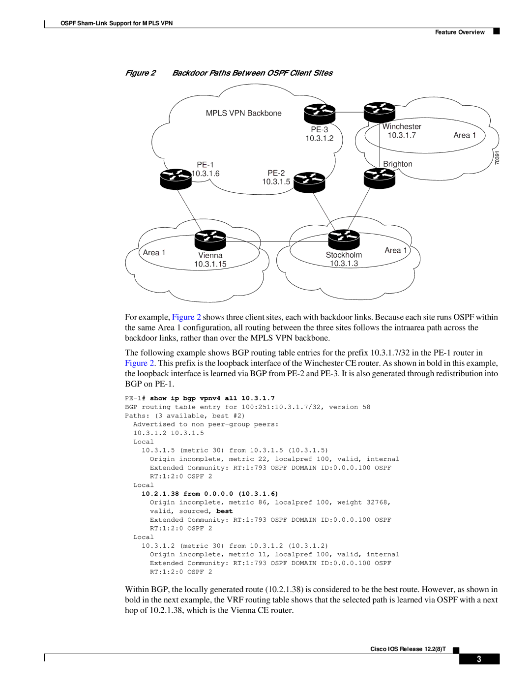 Cisco Systems 1400 series, 1600R manual PE-1#show ip bgp vpnv4 all, From 0.0.0.0 