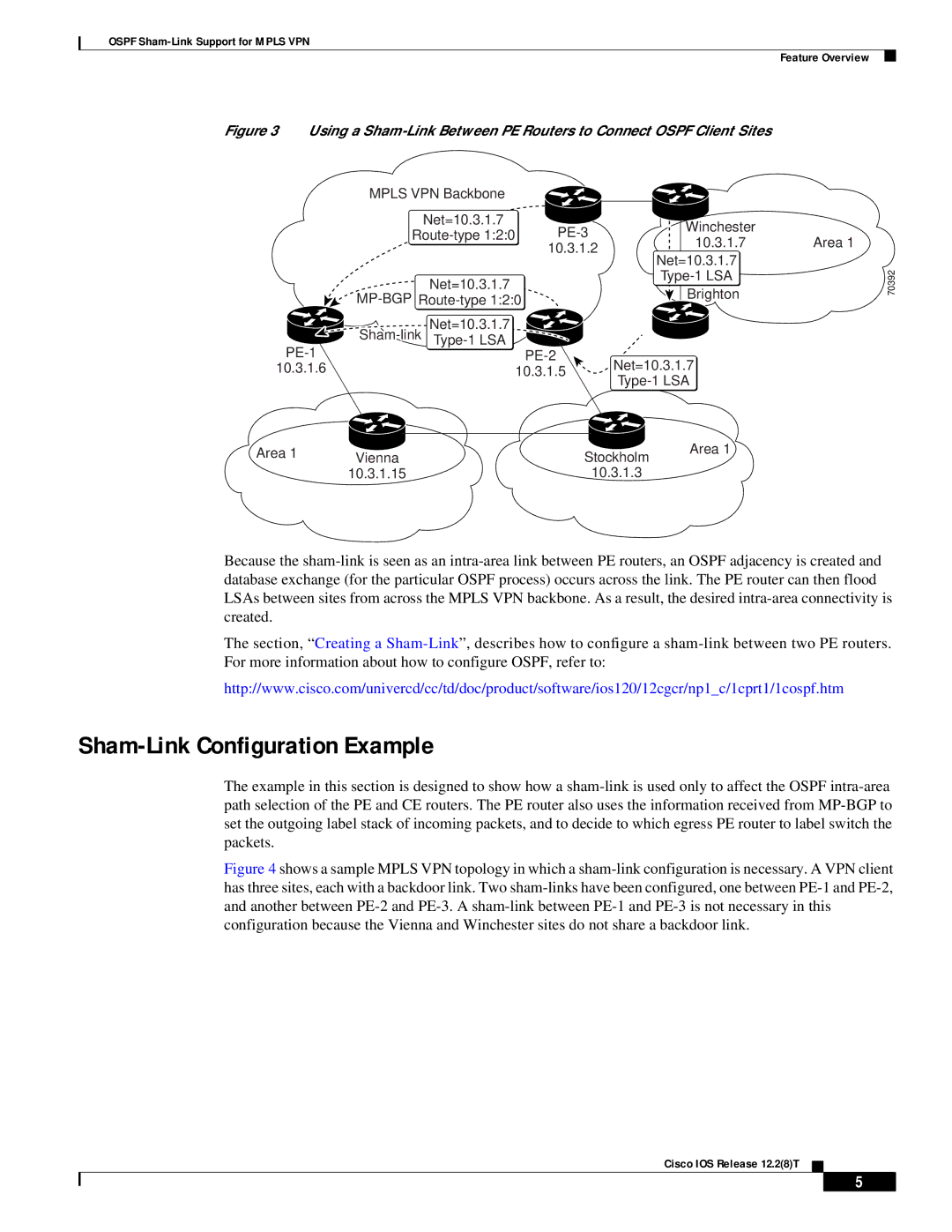 Cisco Systems 1400 series, 1600R manual Sham-Link Configuration Example 