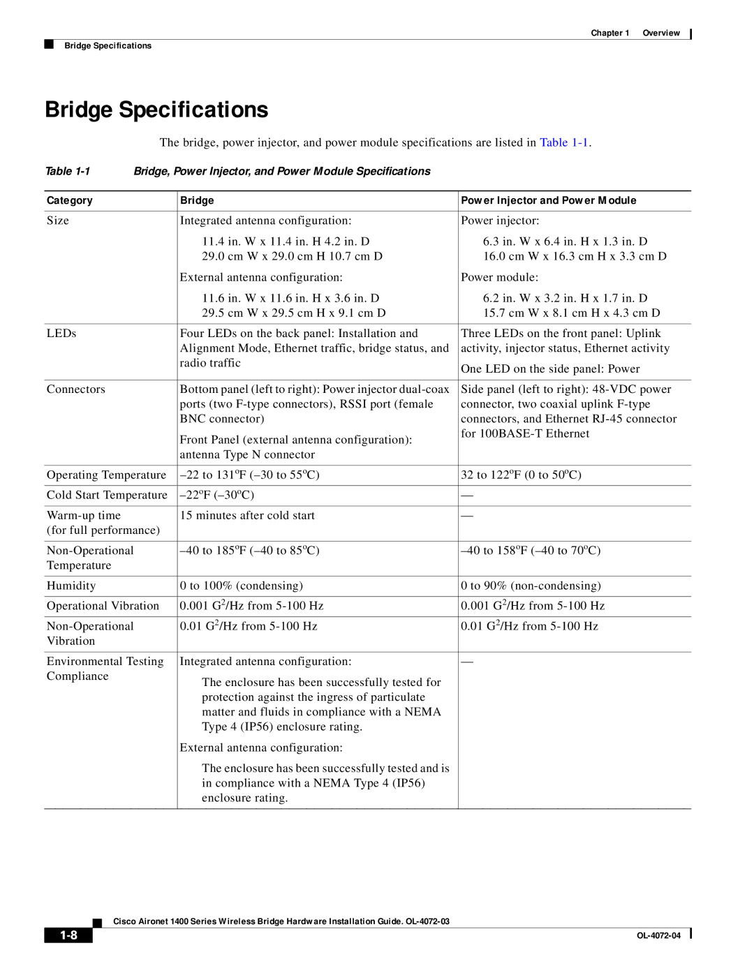 Cisco Systems 1400 manual Bridge Specifications, Category Bridge Power Injector and Power Module 