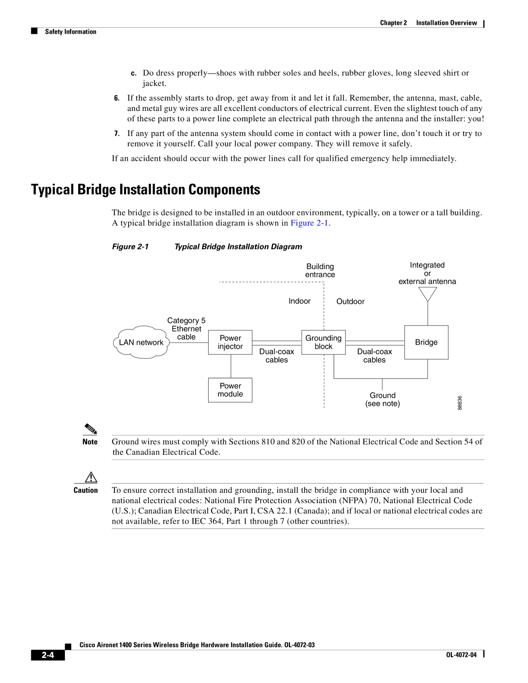 Cisco Systems 1400 manual Typical Bridge Installation Components, Cables Ground See note 