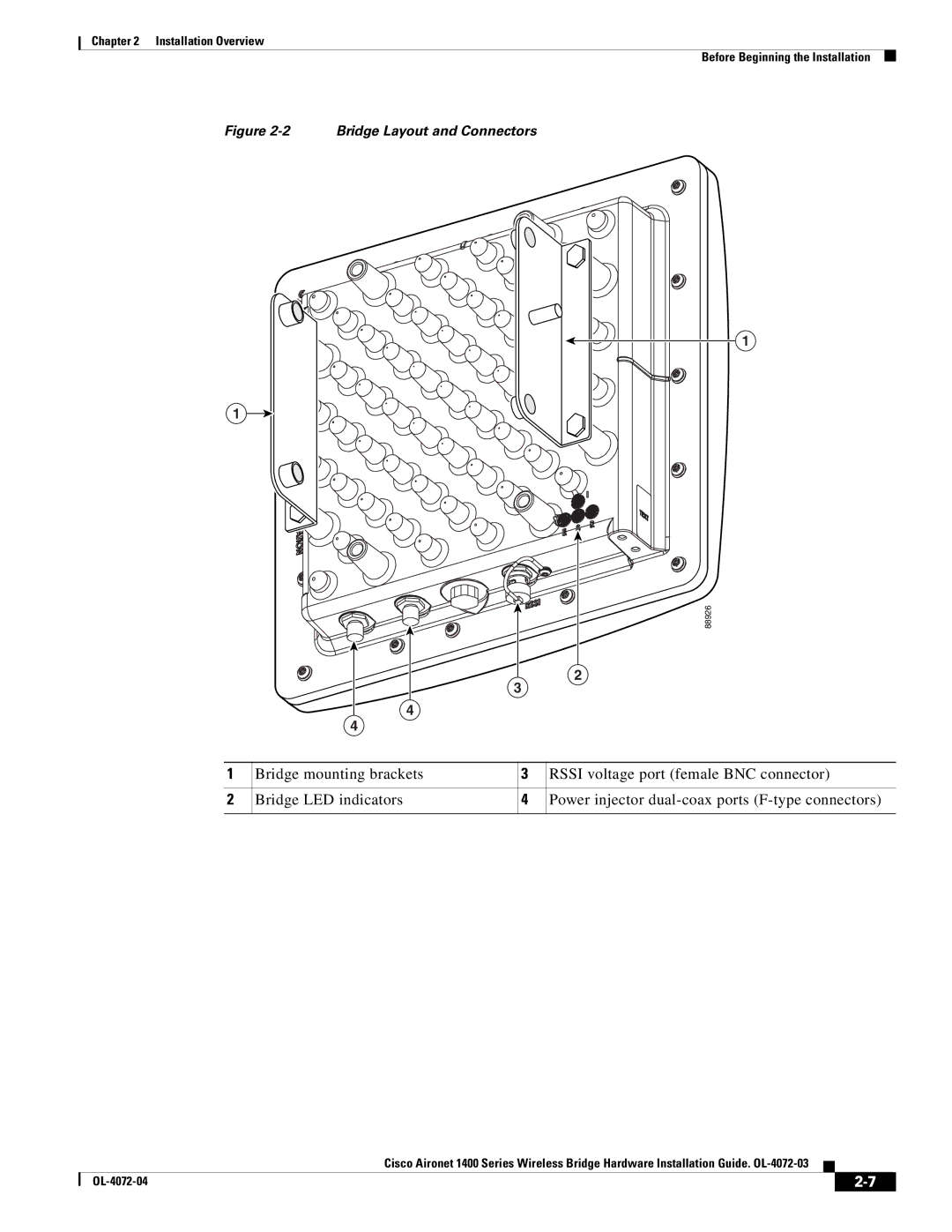 Cisco Systems 1400 manual Bridge Layout and Connectors 