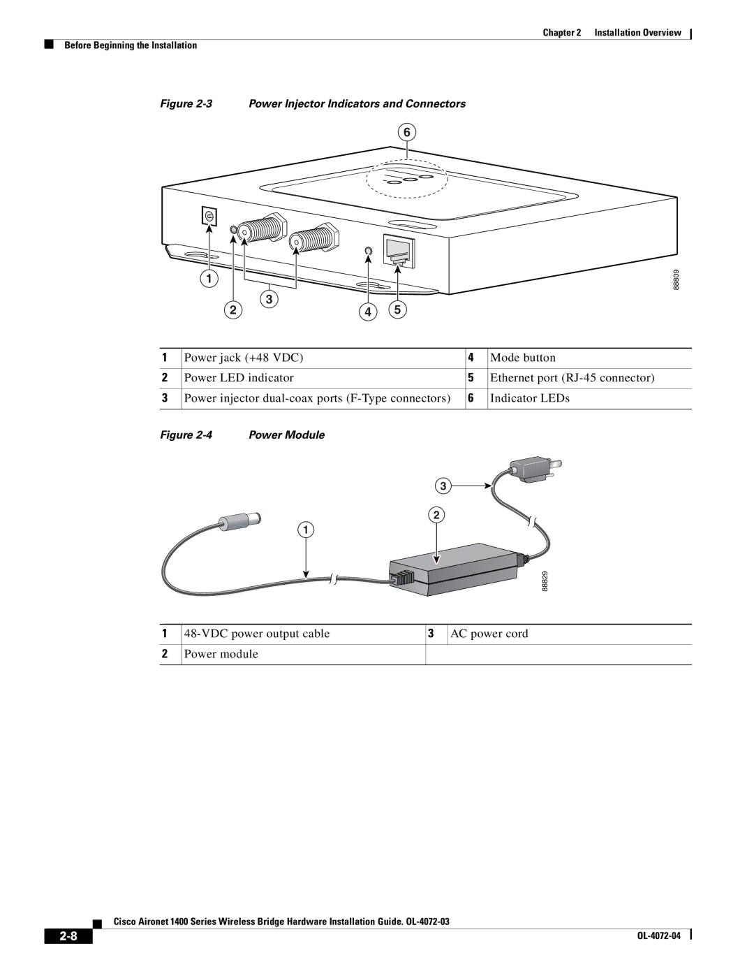 Cisco Systems 1400 manual VDC power output cable AC power cord Power module 