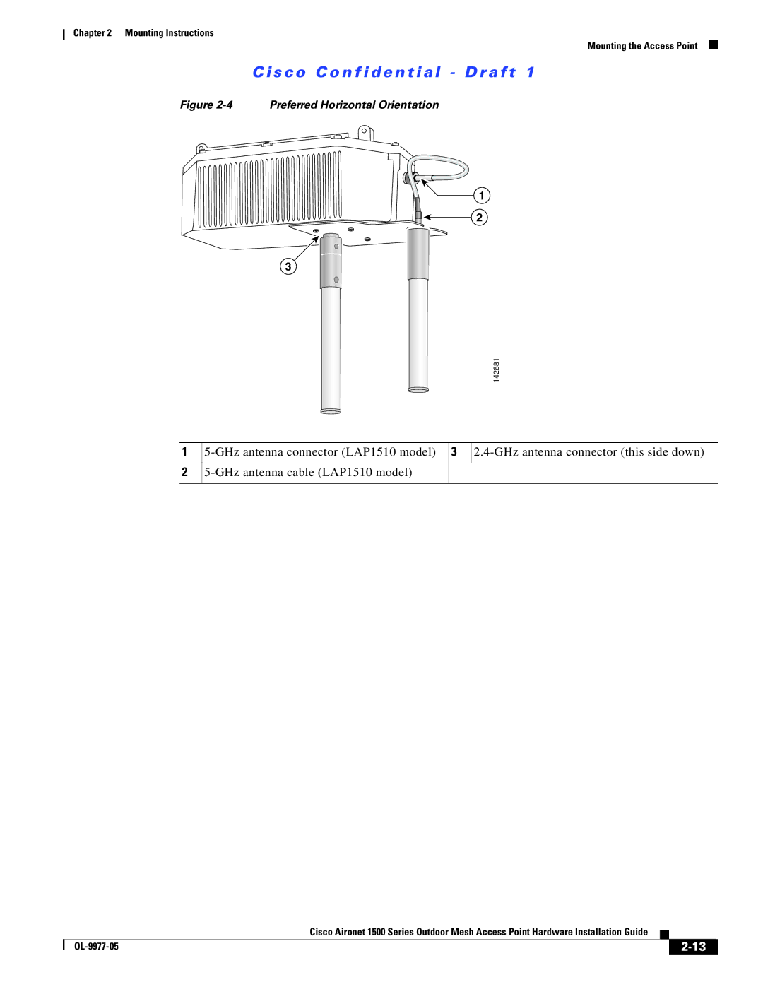 Cisco Systems 1500 Series manual Preferred Horizontal Orientation 