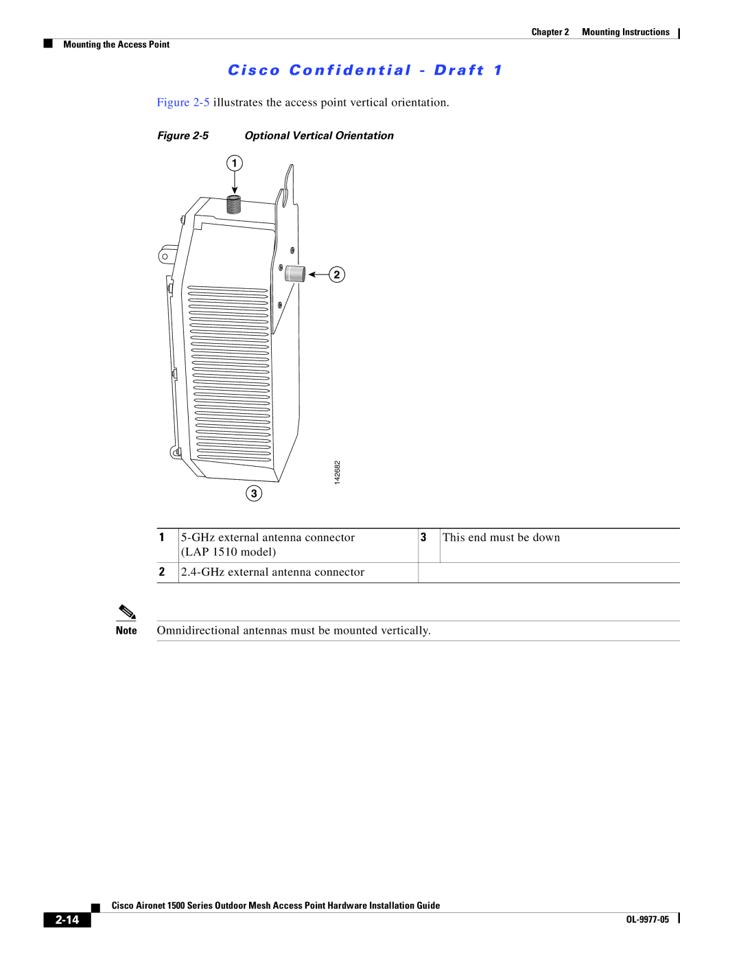 Cisco Systems 1500 Series manual 5illustrates the access point vertical orientation 